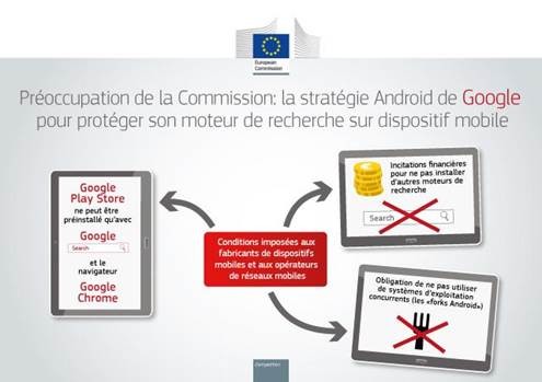 google commission avril2016